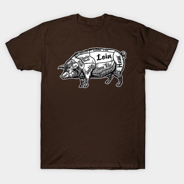 Pork Butcher Chart T-Shirt by ZugArt01